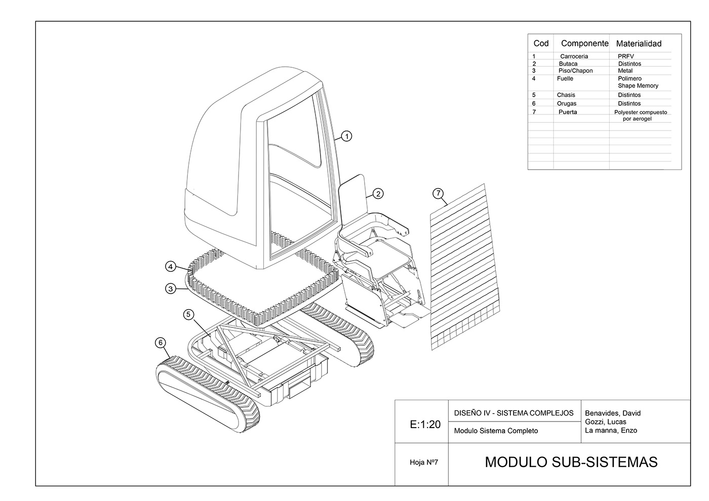 Rhinoceros proyecto Render keyshot Vehicle modular industrial design 