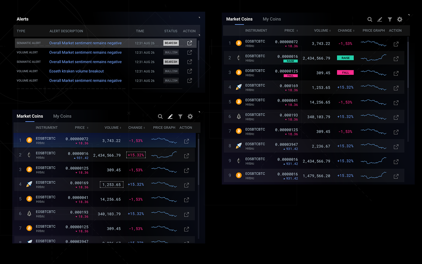 crypto currency cryptocurrency dashboard tech dark FUI HUD bitcoin exchange