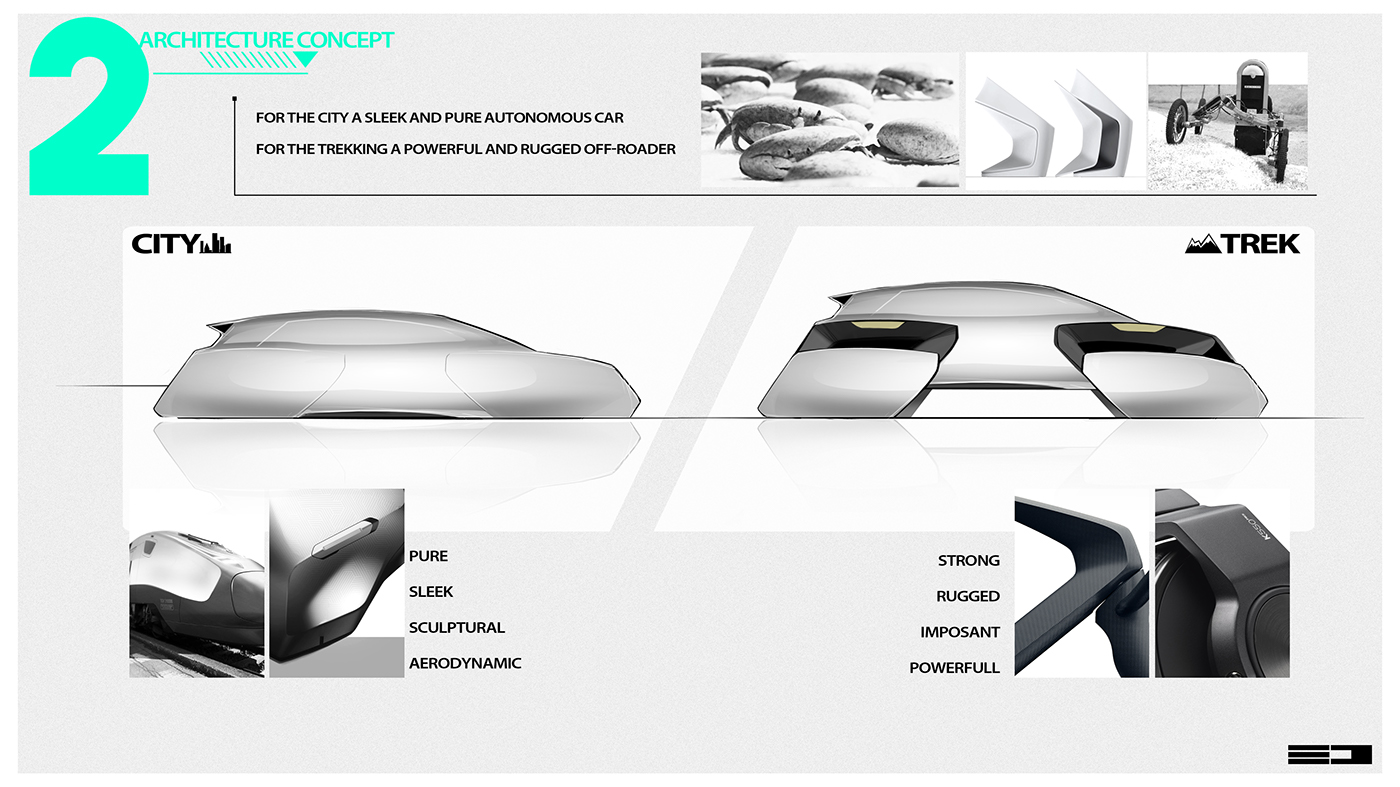 car design Transportation Design Autonomous sketch industrial design  design suv Offroad