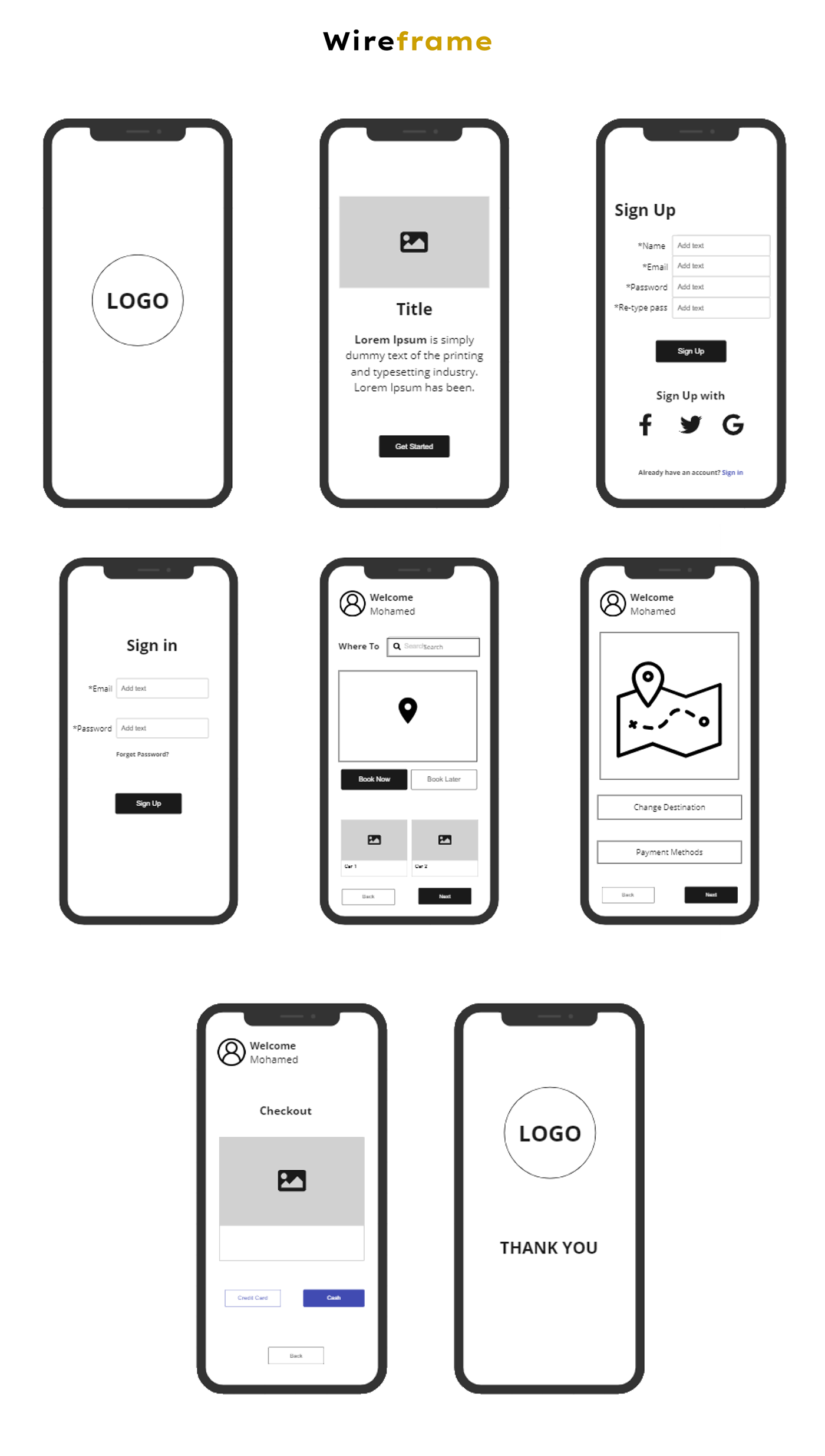 UI/UX Figma ui design user interface app design application Mobile app UX design Case Study taxi app