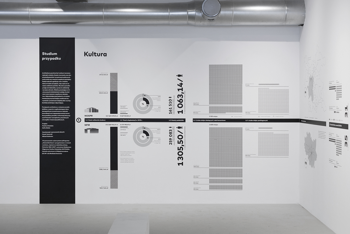 Exhibition Design  data visualization isotype infographics graphic design  data analysis visualization