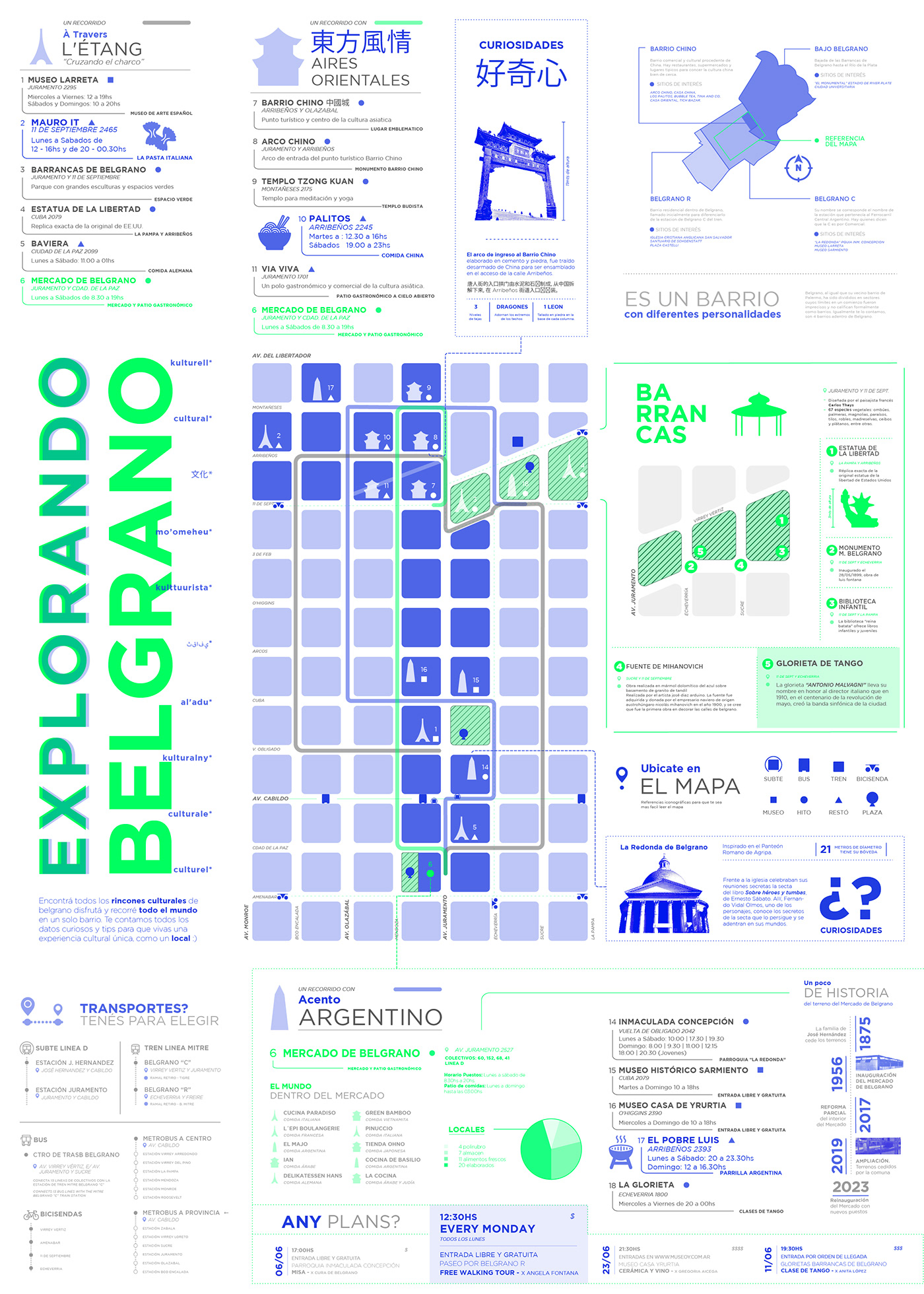 map mapa cartography diseñografico infographic maps map design information data visualization information design