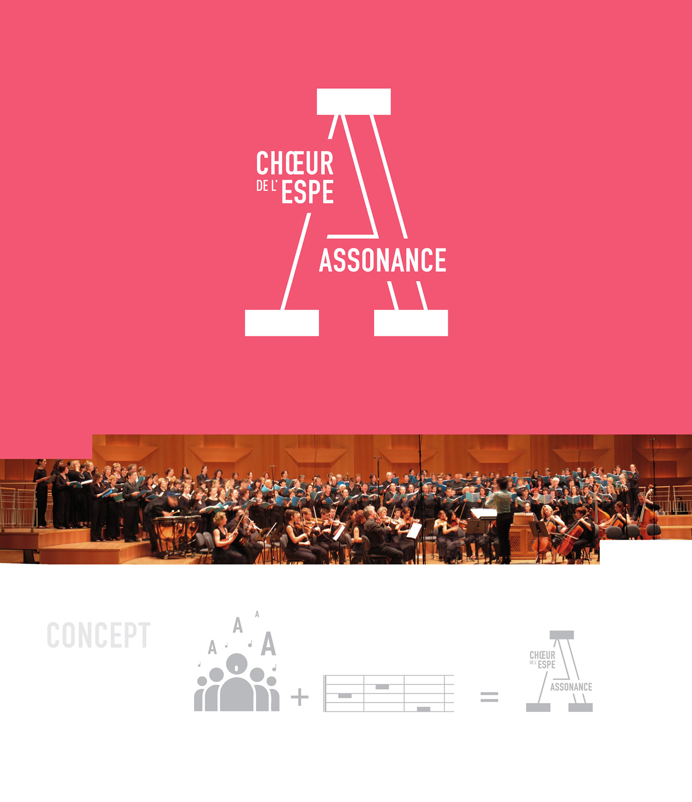 choir classic music din poster Typographie affiches orchestre choeur Musique classique colorfull joyfull