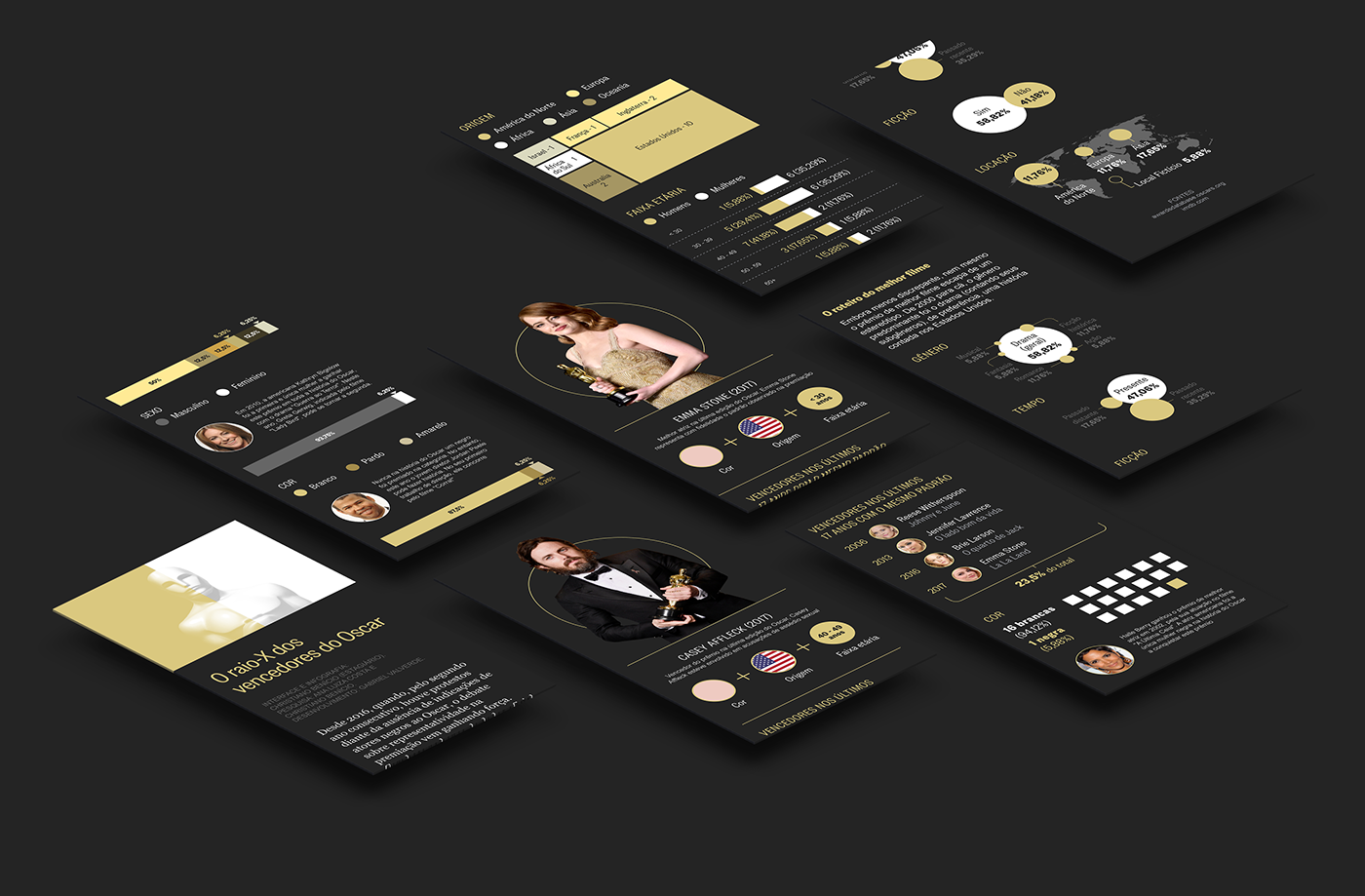 infographics dataviz data visualization Oscars information design digital infographic  Globo News Design Awards