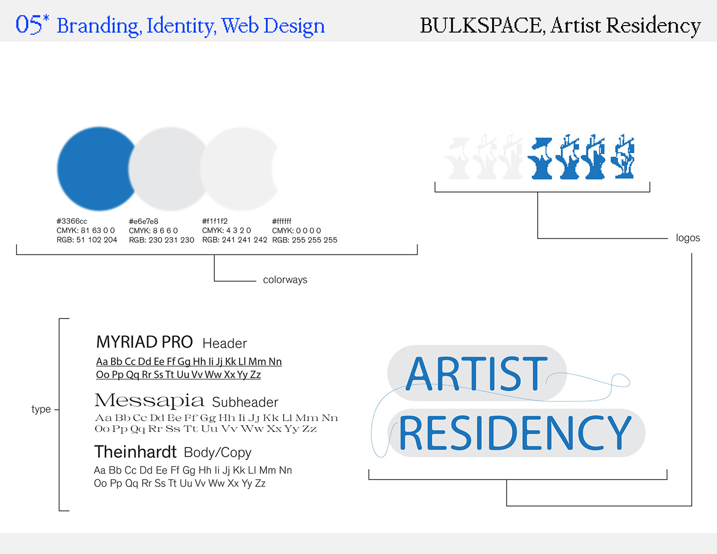 branding  design identity portfolio Poster Design print design  publication design Web