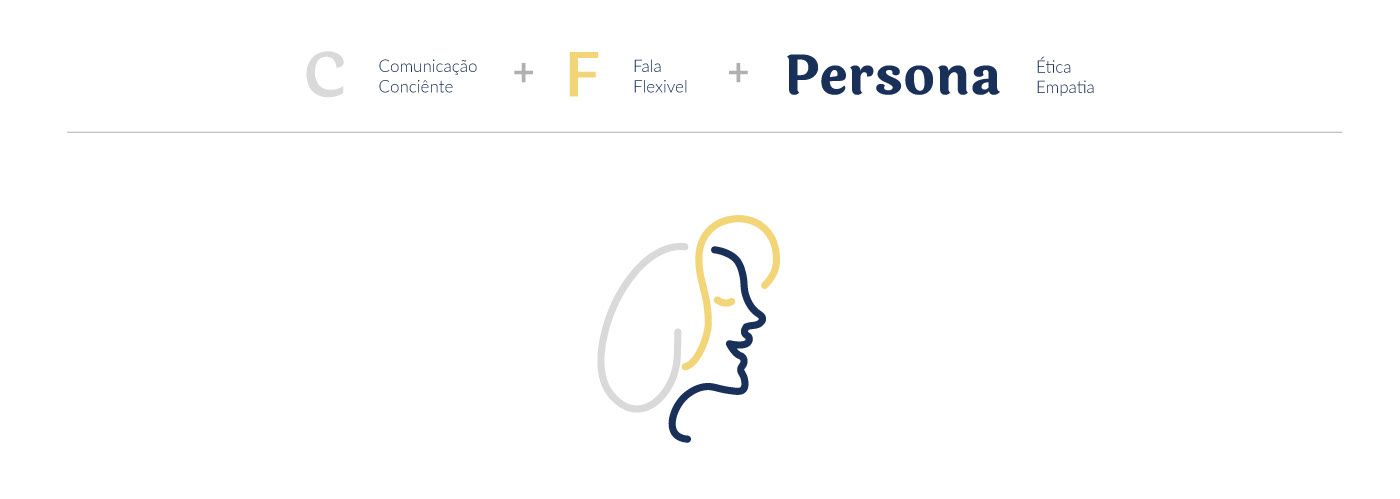 Personal Brand Logo Design Logotype Graphic Designer psychology psicologia Psicóloga Logotipo