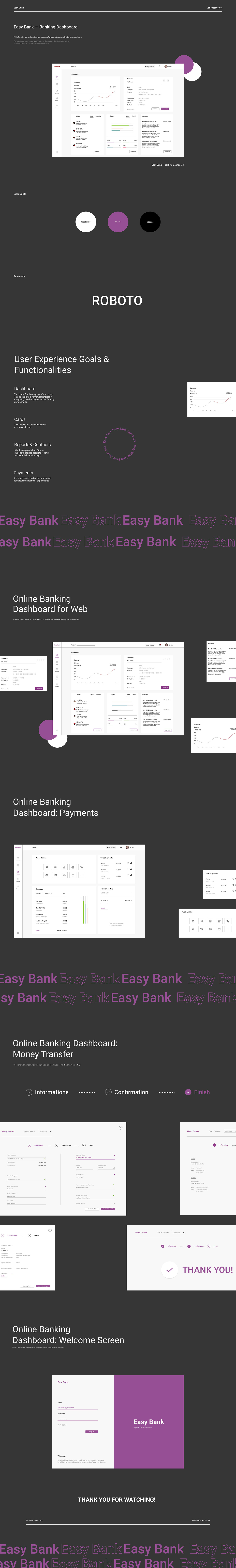 dashboard Interface login money transfer online banking Payment Dashboard UI ux UX UI Web