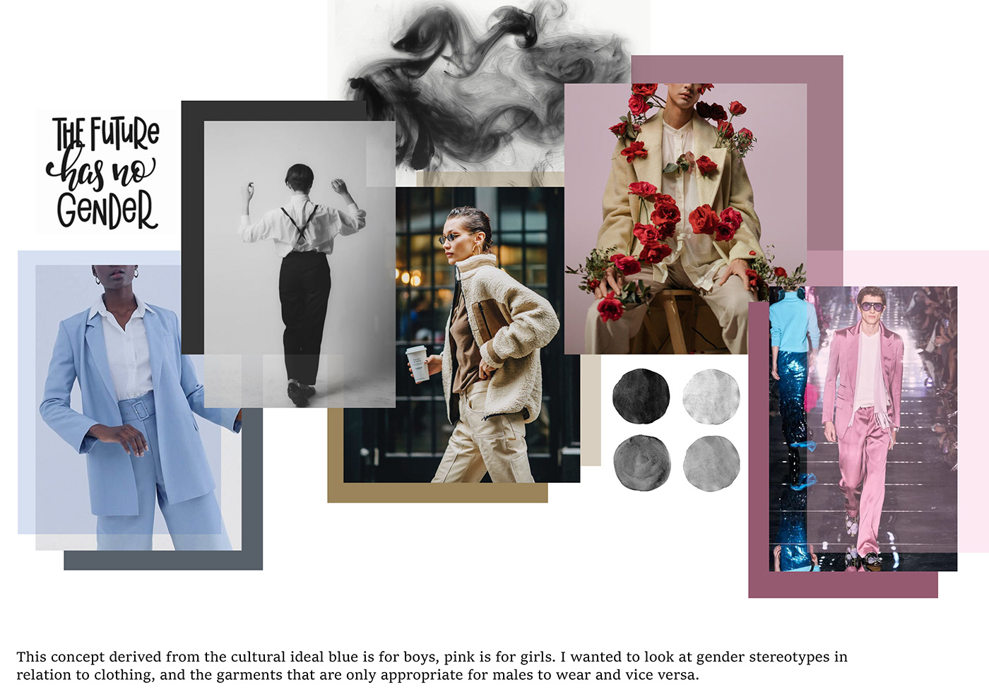 Clothing Fashion  gender neutral moodboard stereotypes unisex