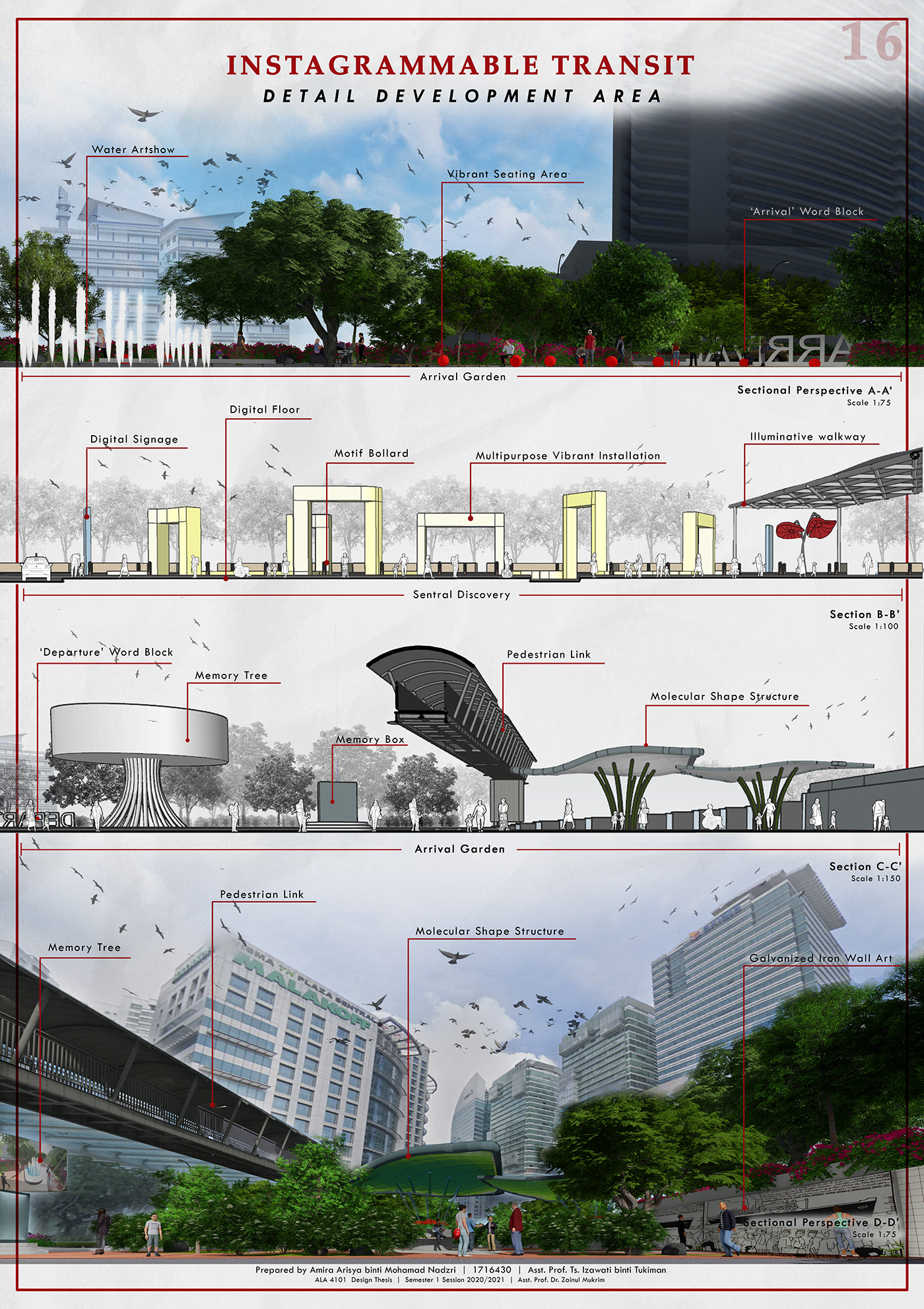 conceptual functional diagram Landscape Architecture  Masterplan schematic urban plan inventory synthesis architecture board Presentation Board
