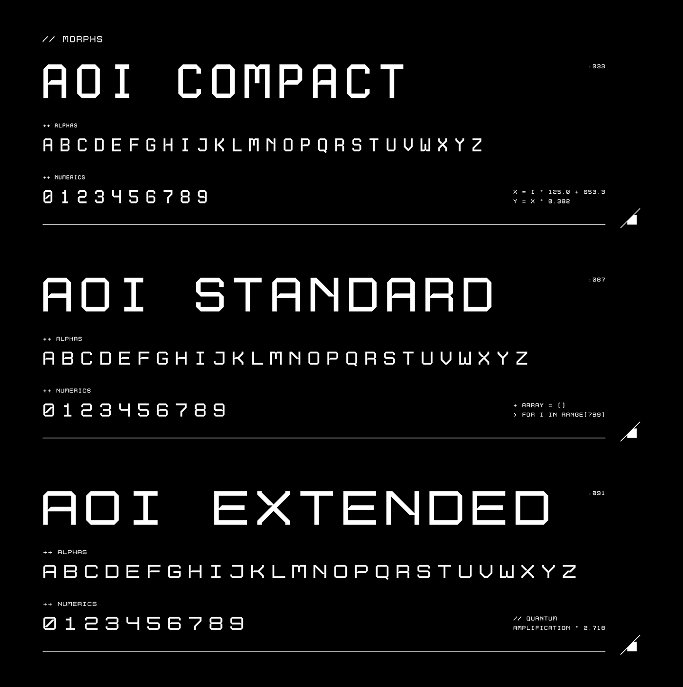 Typeface typography   Cyberpunk futuristic font modern Display typography design lettering type