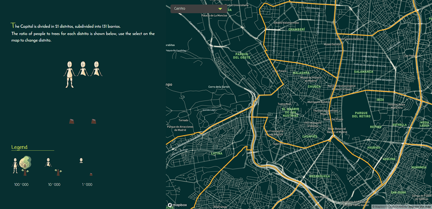 dataviz opendata scrollytelling madrid maps spain data visualization information design interactive design urban green
