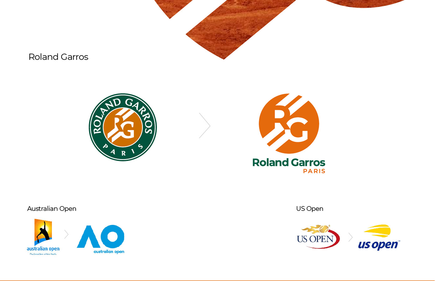 rebranding tennis RESTYLING Roland Garros logo brand
