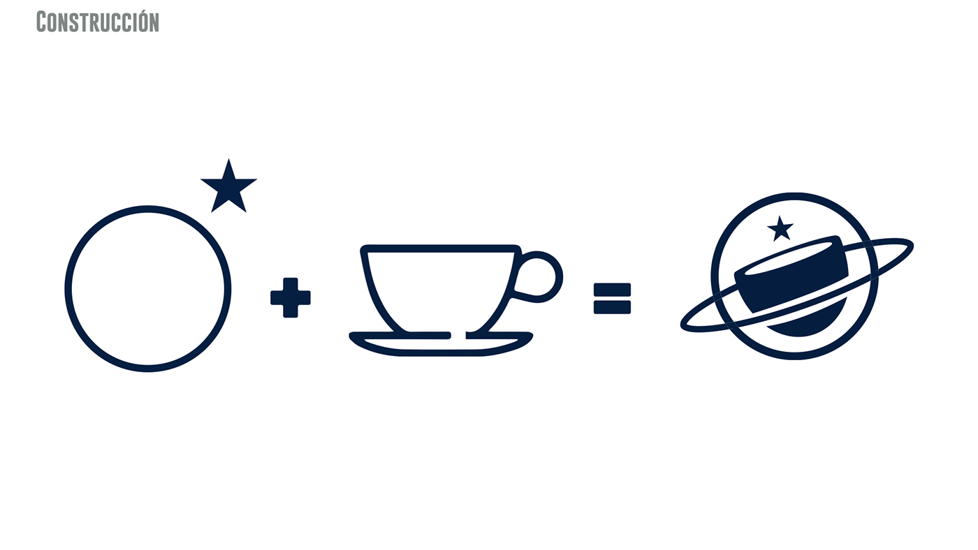 brand cafe Coffee cup identidad logo marca panama Space  universe