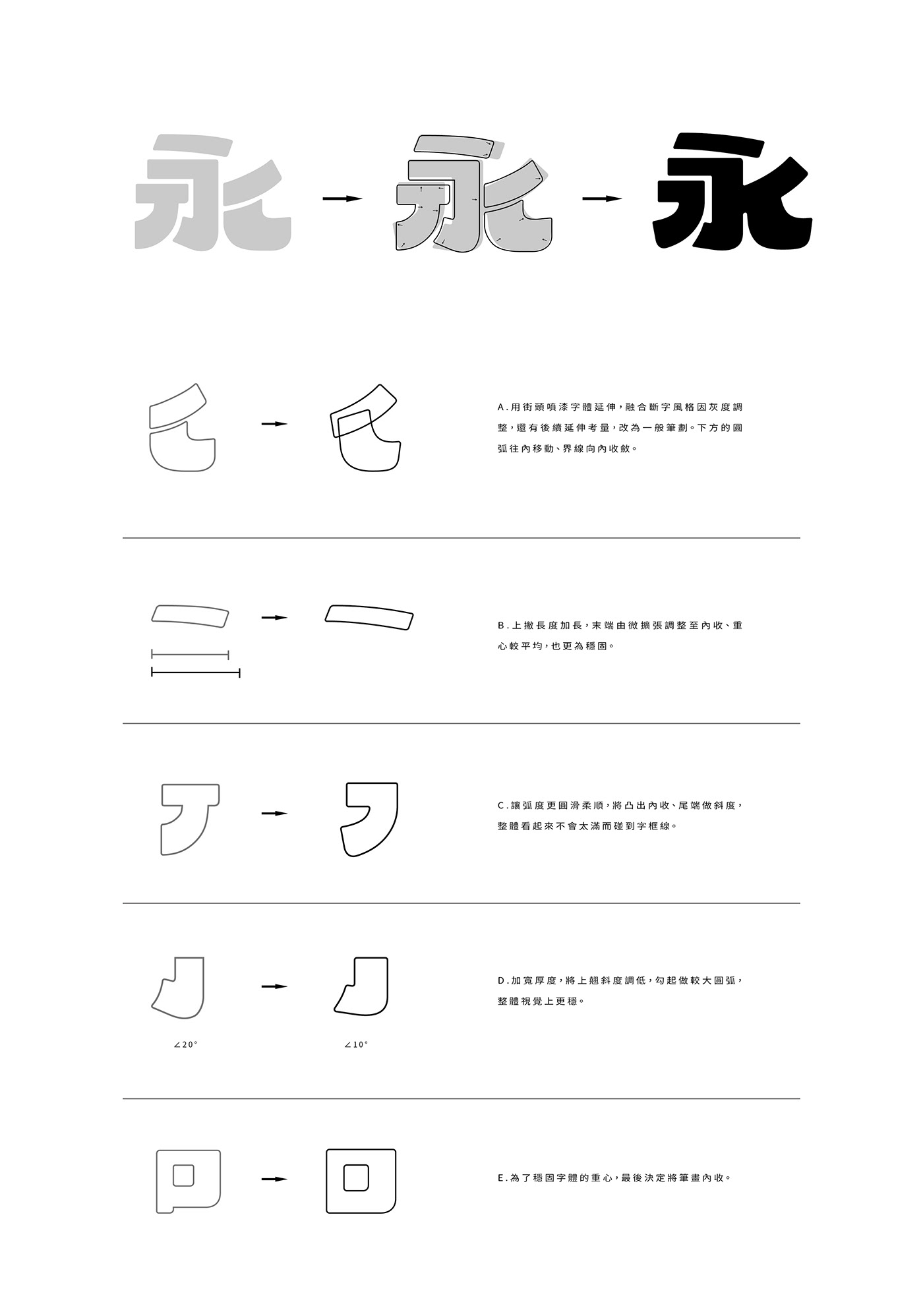 fontsesign graphydesign Liberty taiwan typegang typography   typography design 台灣 字體設計 graphic-design