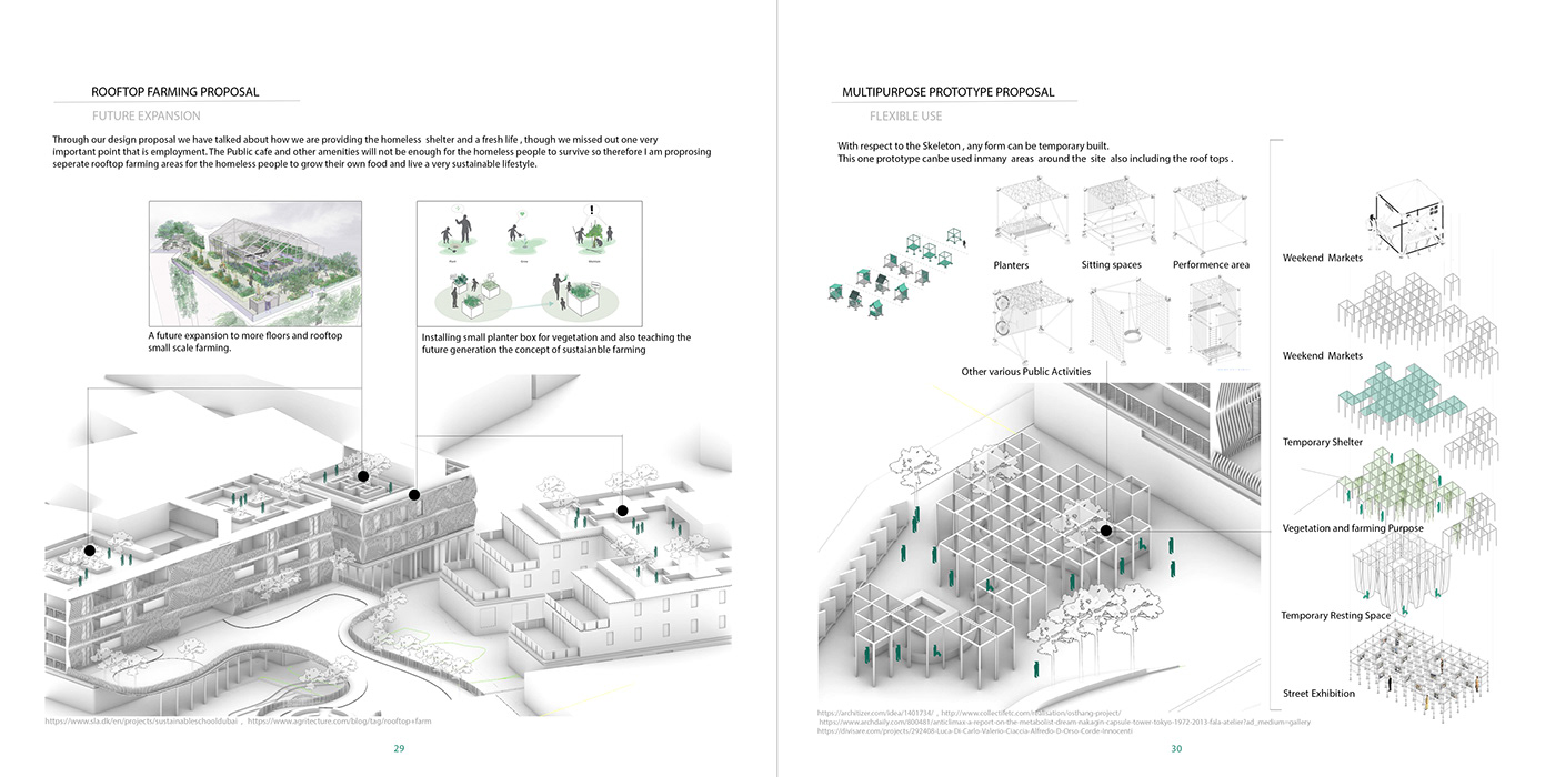 architecture design oasis Social housing social problem sydney homeless Urban Urban Design University of Sydney