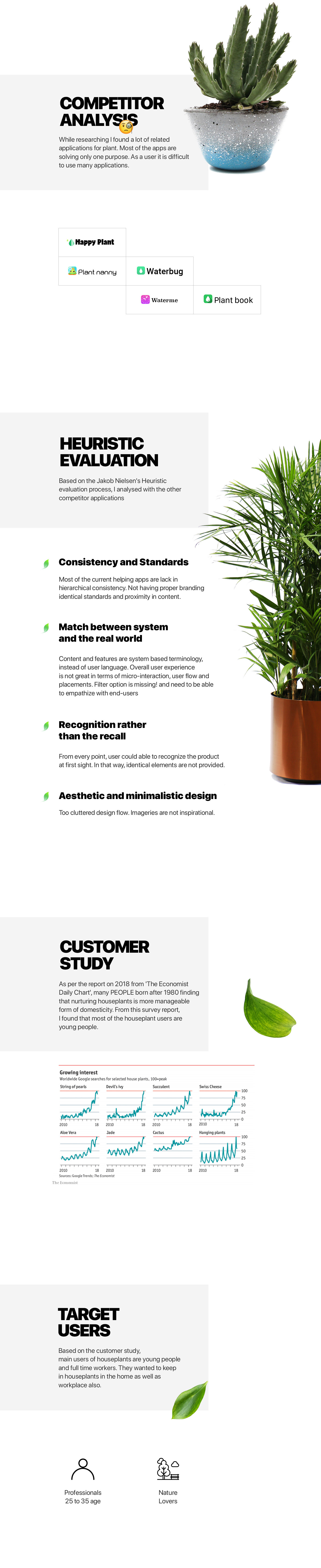 plantcareapp prototype experiencedesign appforplants adobexd CaseStudy redesign motiondesign interactiveapp uiux