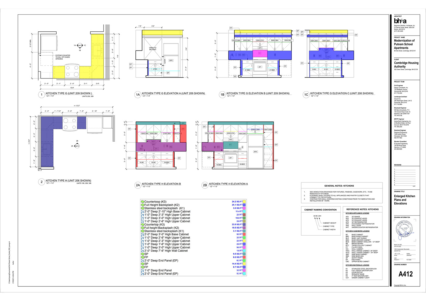 Estimation material take off Quantity Surveying