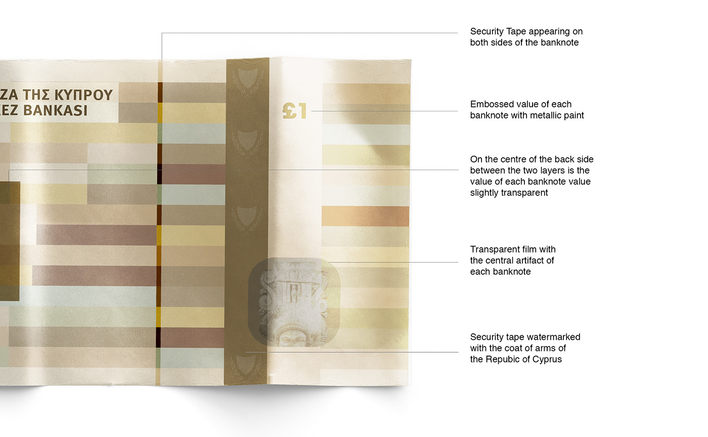 cyprus banknotes money cy design graphic design  currency cypriot pound euro Greece Europe