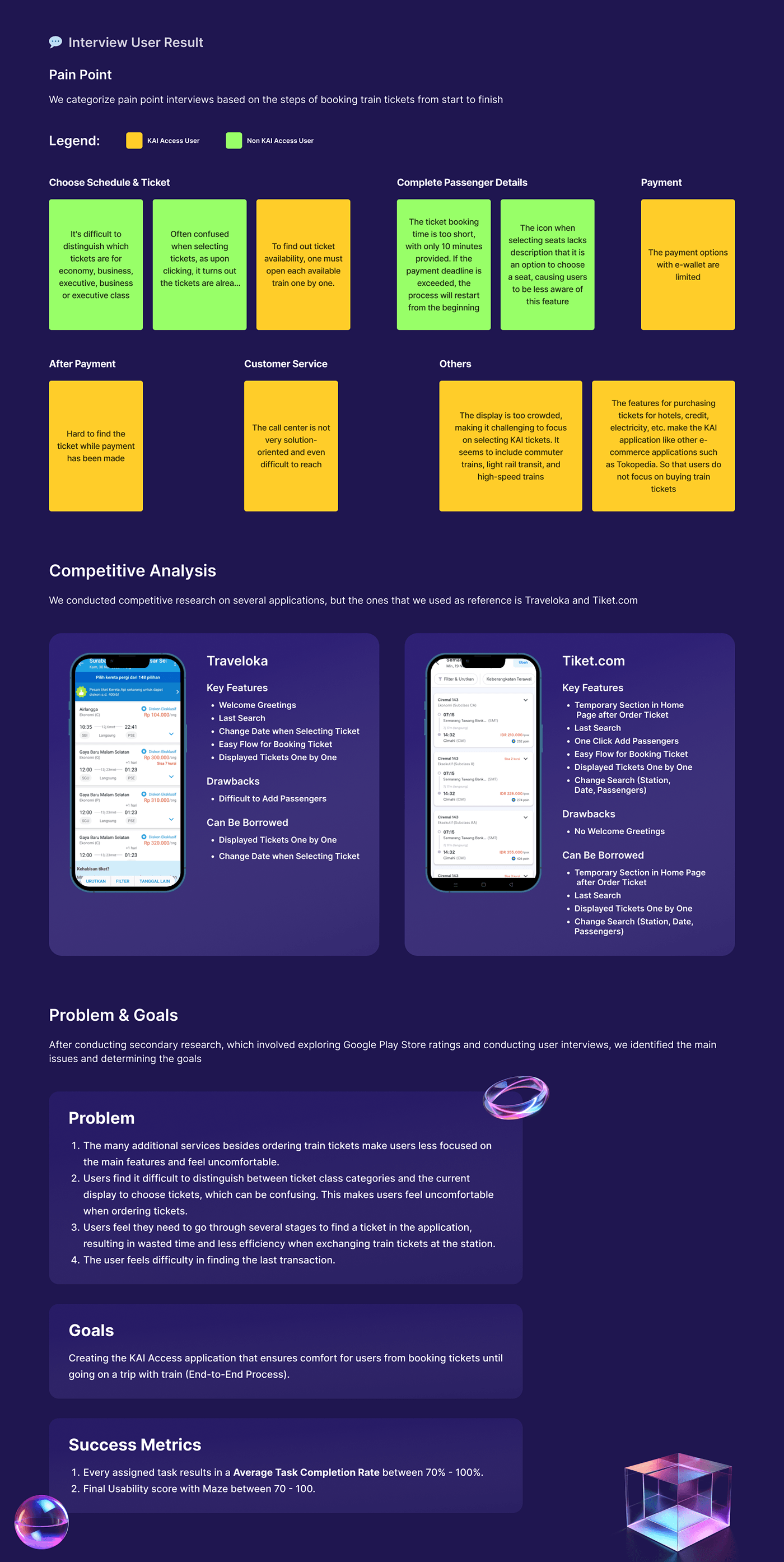 design UI/UX Figma ui design Mobile app app design application user interface Case Study portfolio