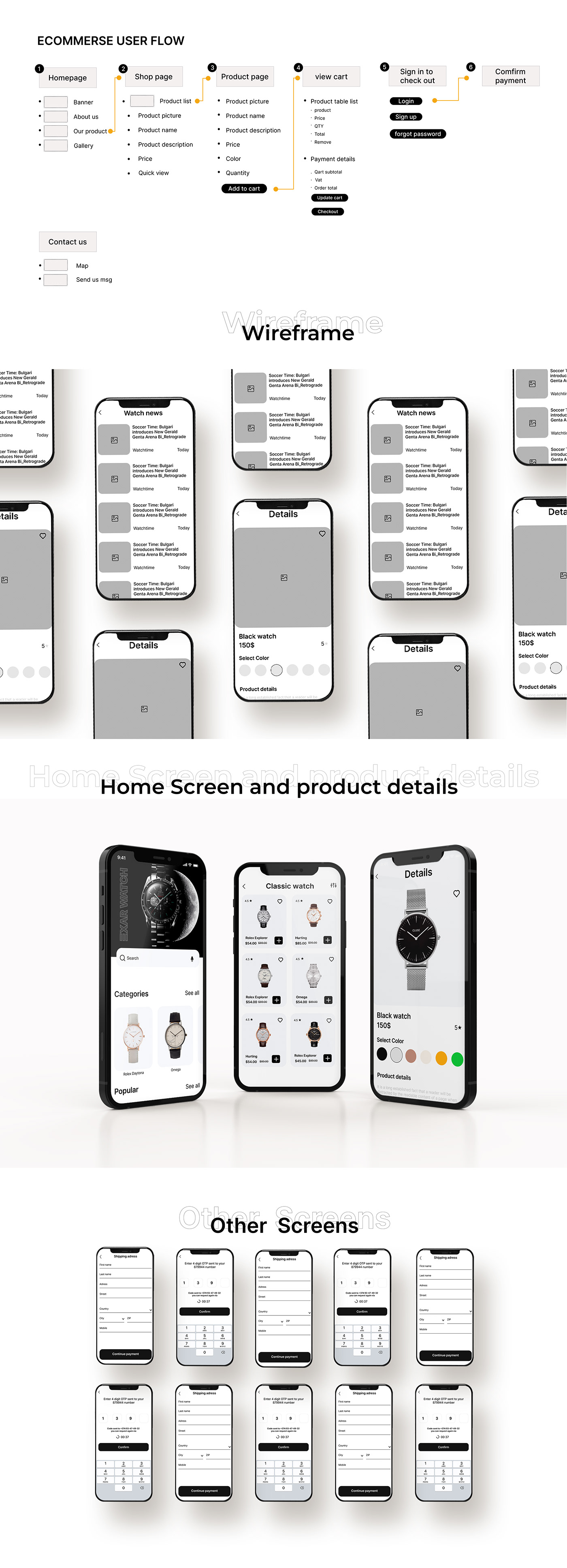 app beauty design Eccomerce Figma Mobile app ui design UI/UX ux watch