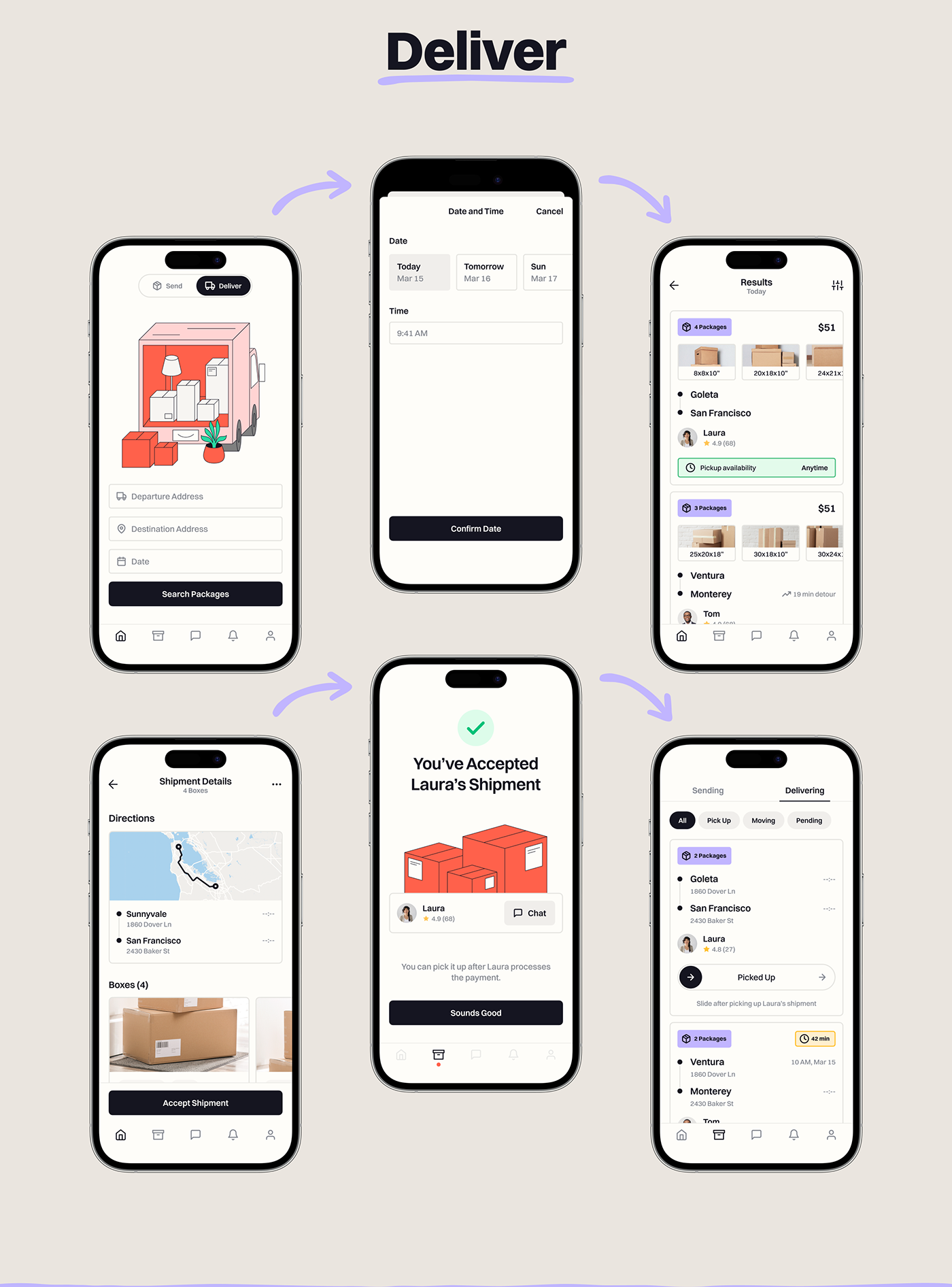 box branding  Case Study color delivery ILLUSTRATION  Mobile app product design  shipping UI/UX