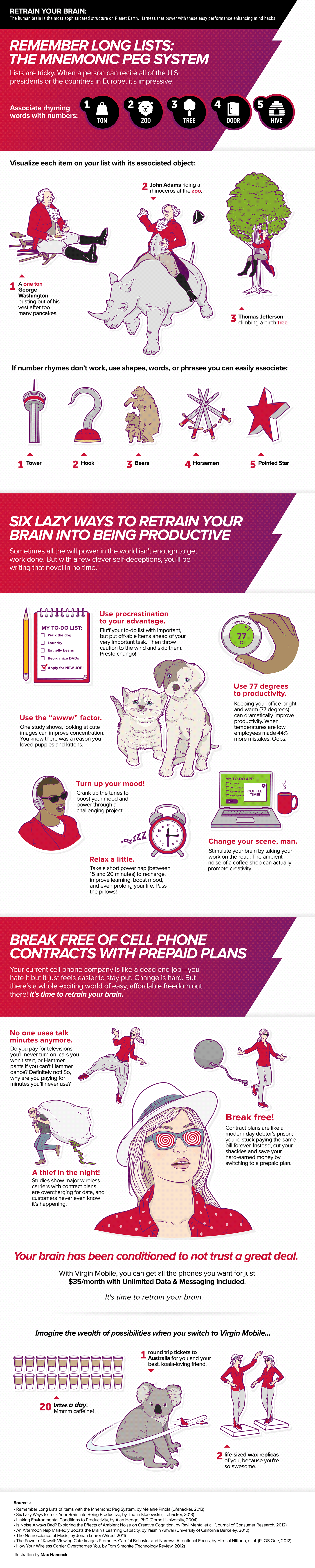Virgin Mobile Infographic, in Collaboration with LifeHacker