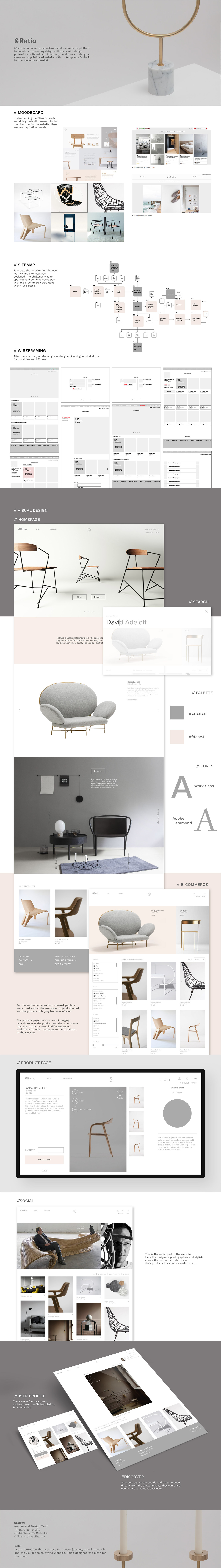 Interface Experience Ecommerce social Website ux clean Interior furniture