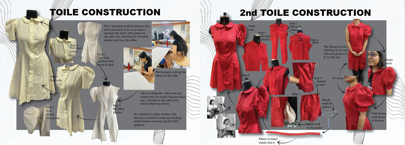 fashion design pattern design  Garment Construction mood board mockups iluustration Digital Art  artwork garment design PATTERN MAKING AND SEWING