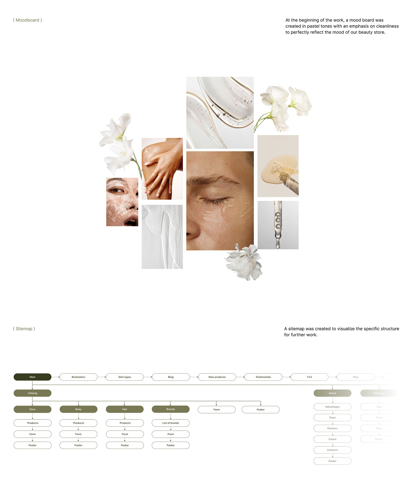 skincare UxUIdesign cosmetics beauty online store Ecommerce user interface product design  UI/UX Korean beauty