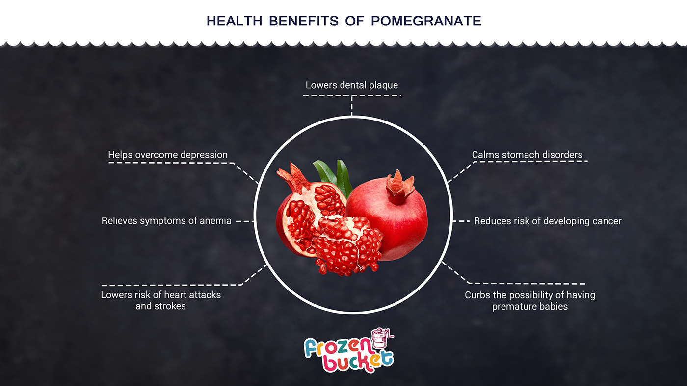 health care benefits fruits fruits banner Benefits of Fruits frozen bucket Food  uiux Webdesign Appdesign
