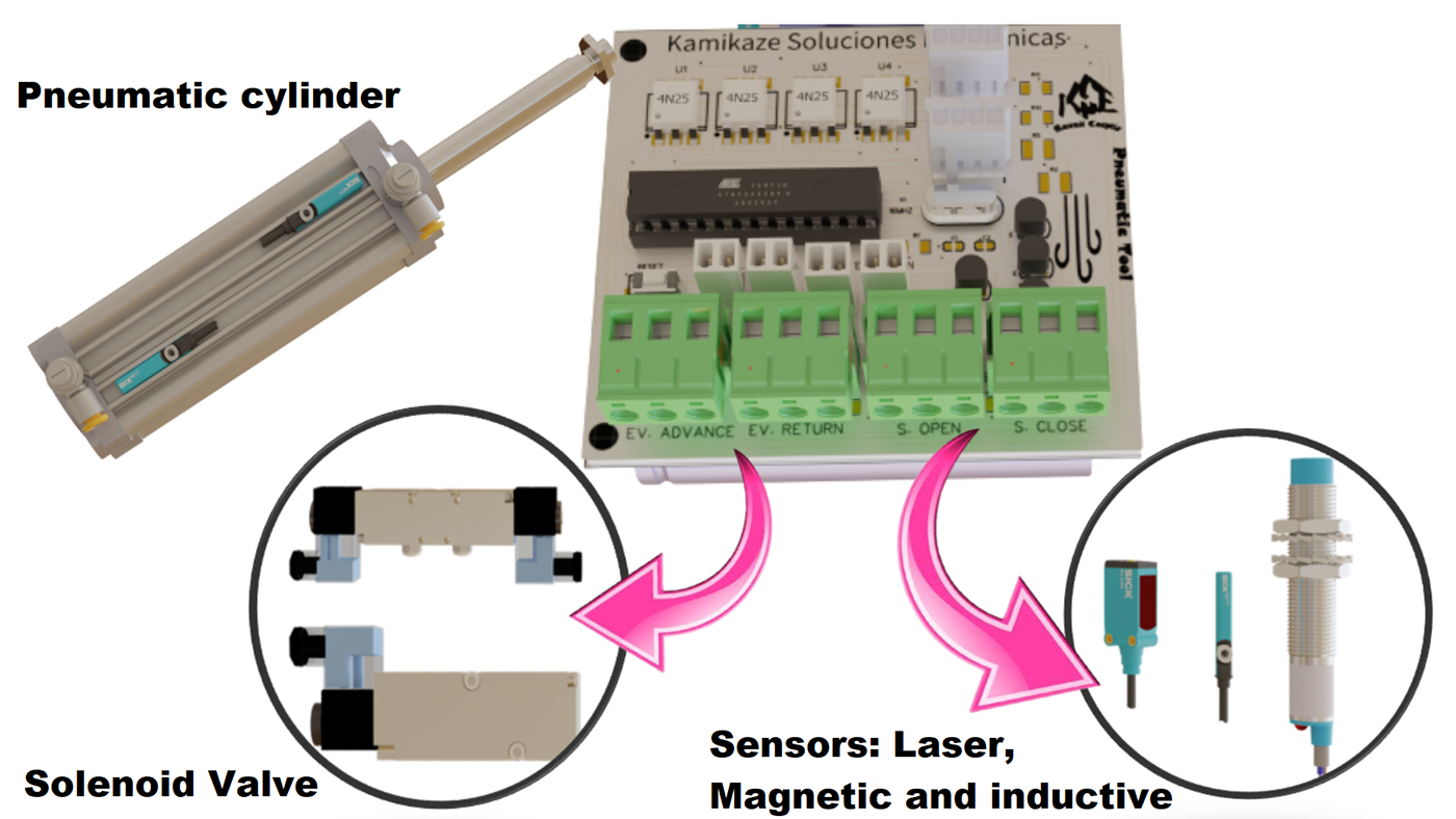 Electronics pneumatic mechanics 3D Arduino UNO Sensors Technology OLED Valve pneumatics
