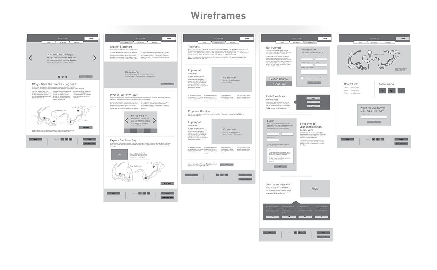 user experience ux user interface design UI Web information architecture  Site Map wireframe mobile app