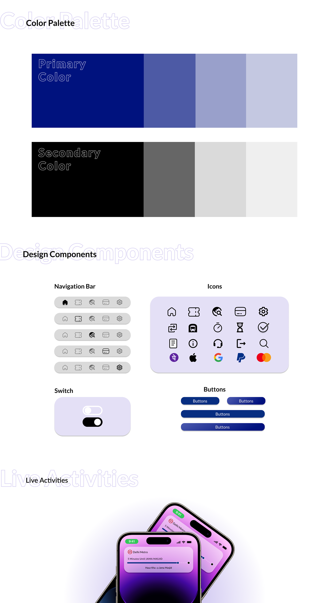 redesign ui ux user interface user experience Figma app design Case Study research graphic design 