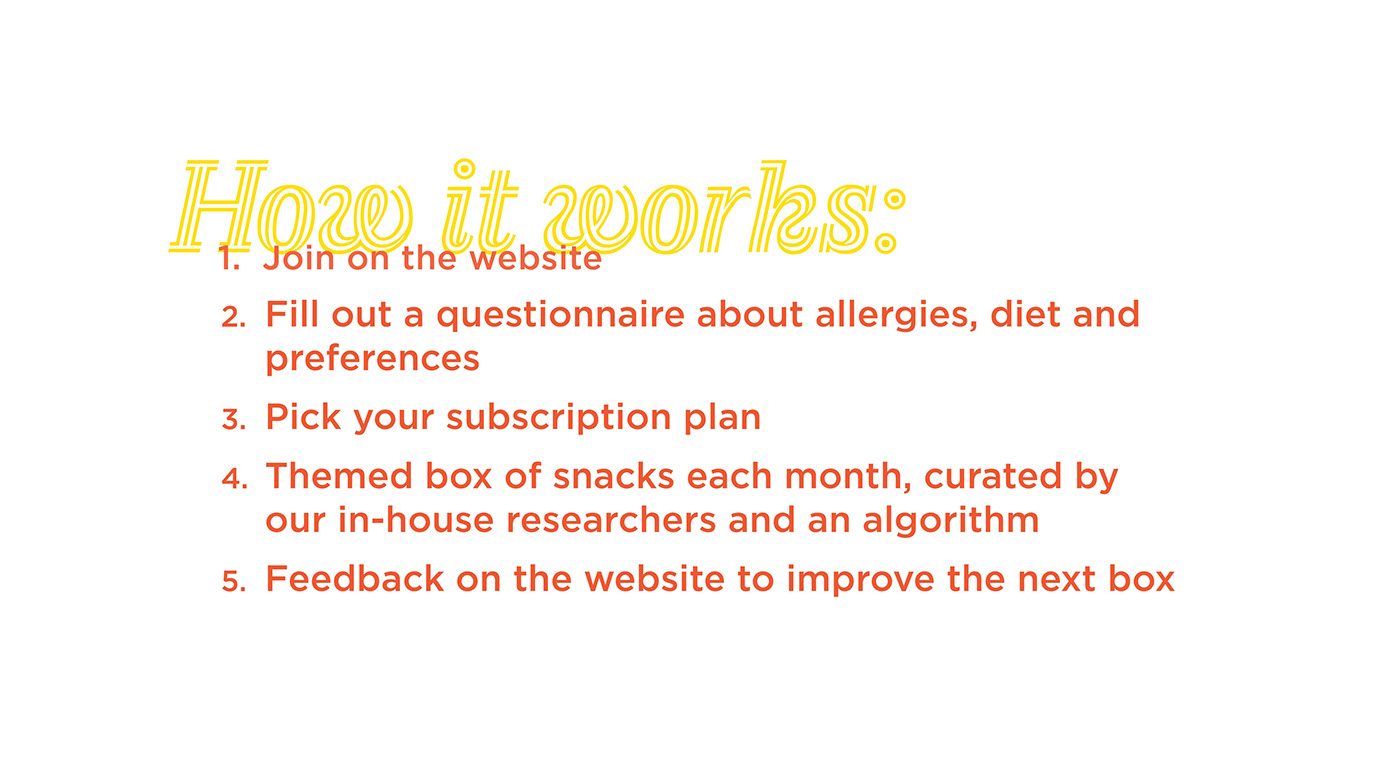 subscription indian snacks Service design business model Food  Multidisciplinary