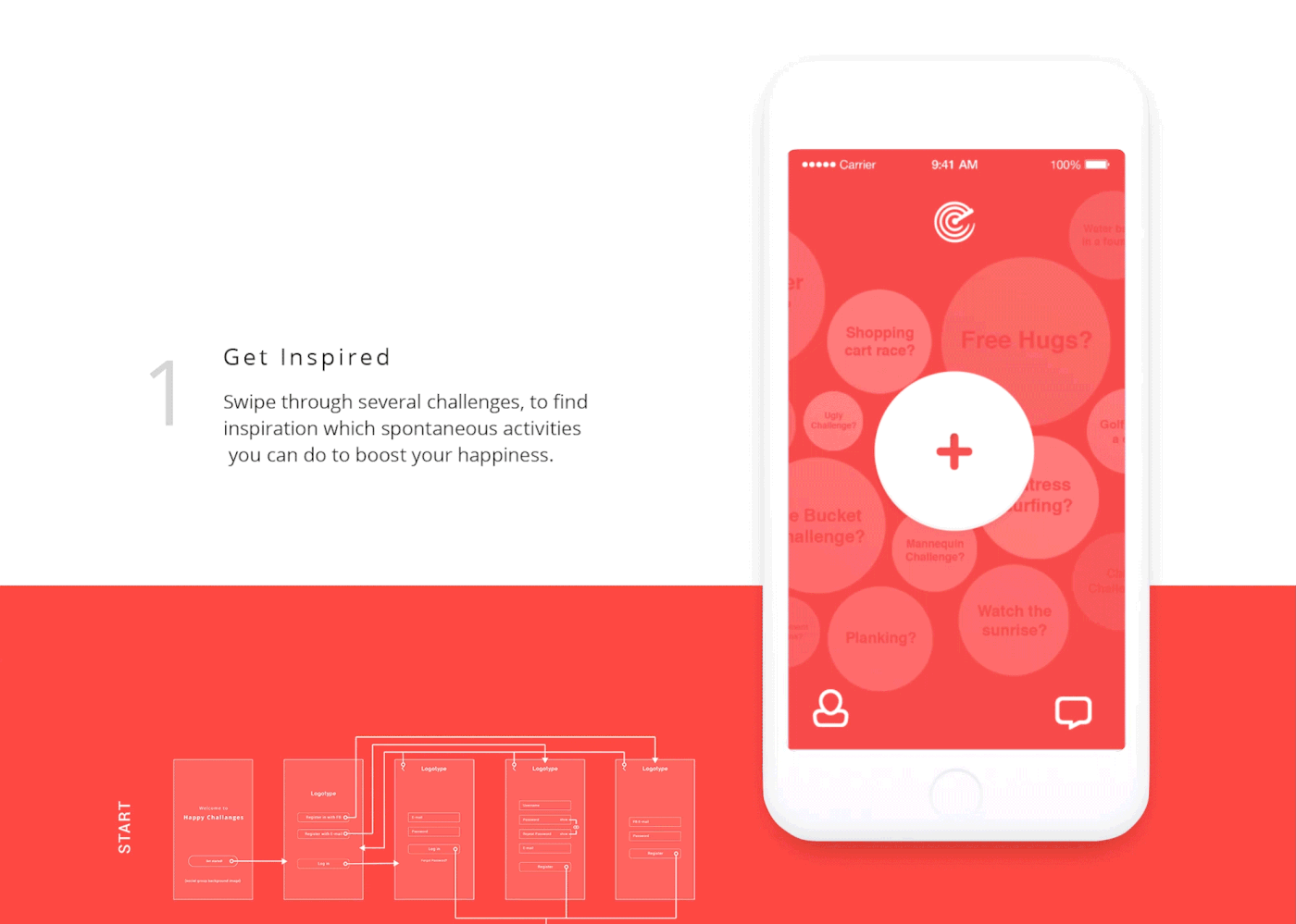 Coca-Cola app design UI ux Appdesign happiness diplom cola happy