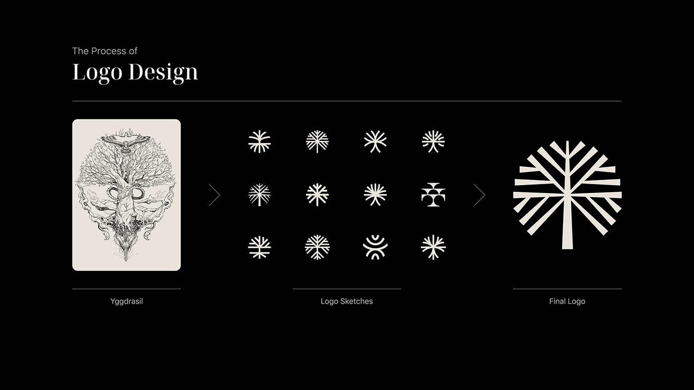 brand identity branding  Clothing design Fashion  logo Logo Design Logotype typography   visual identity