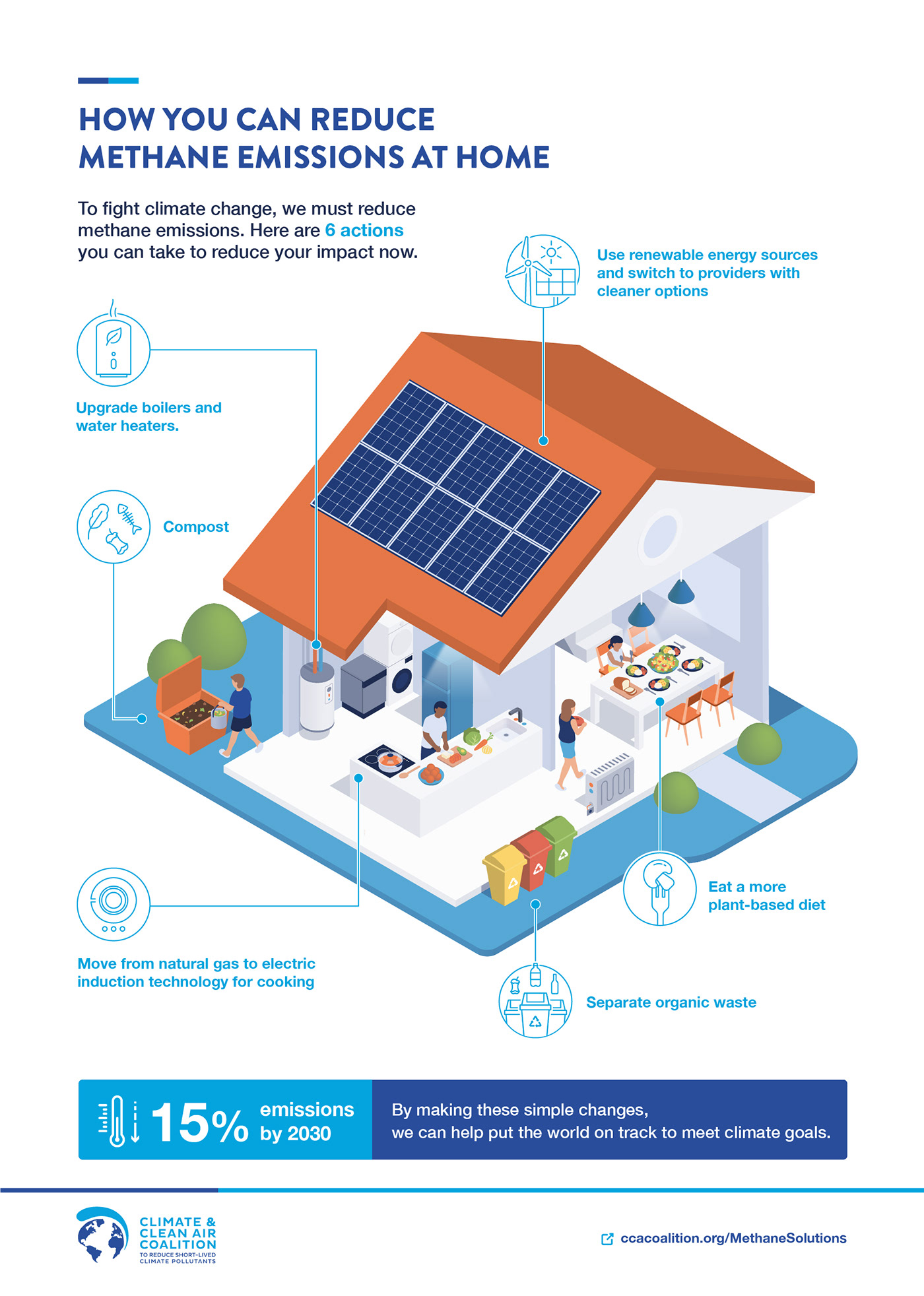 development environment ILLUSTRATION  infographic clean energy household Renewable Energy United Nations