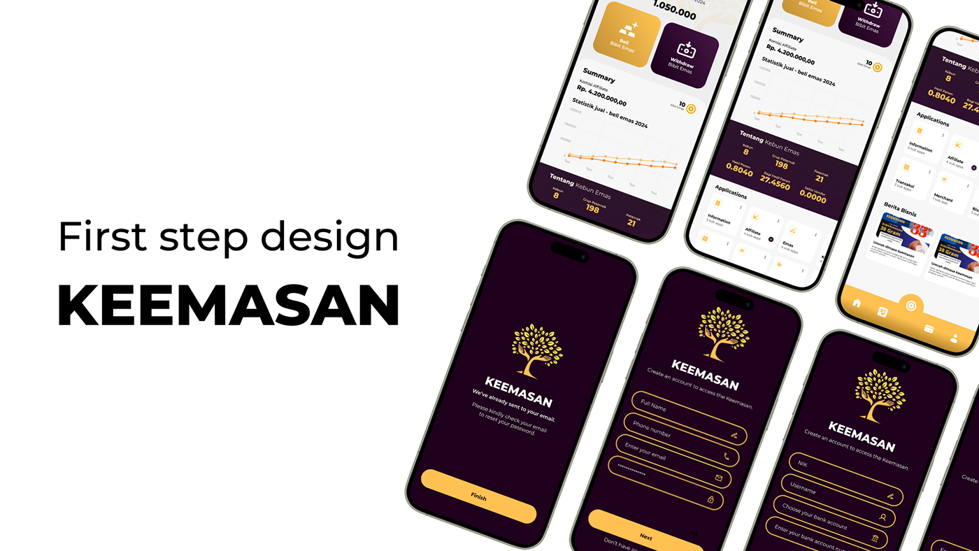 redesign Web Design  Figma ui design Mobile app application app design