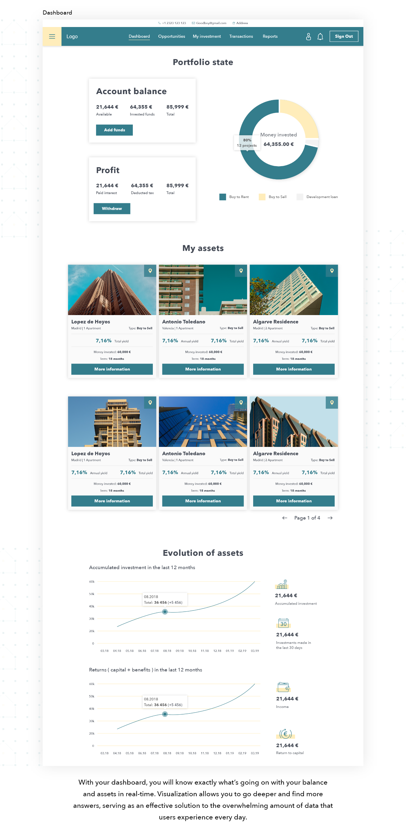 UI ux Web design app Interface tablet Eccomerce landing page real estate