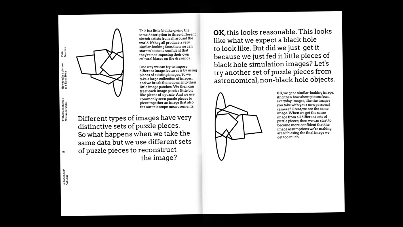 chapbook typography   graphicdesign design Zine  blackhole editorial