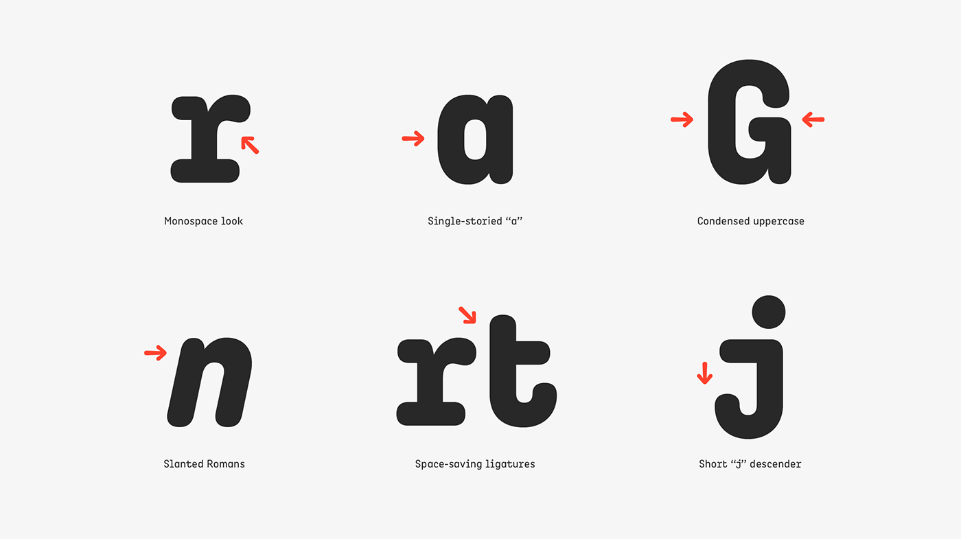 type design rounded fonts
