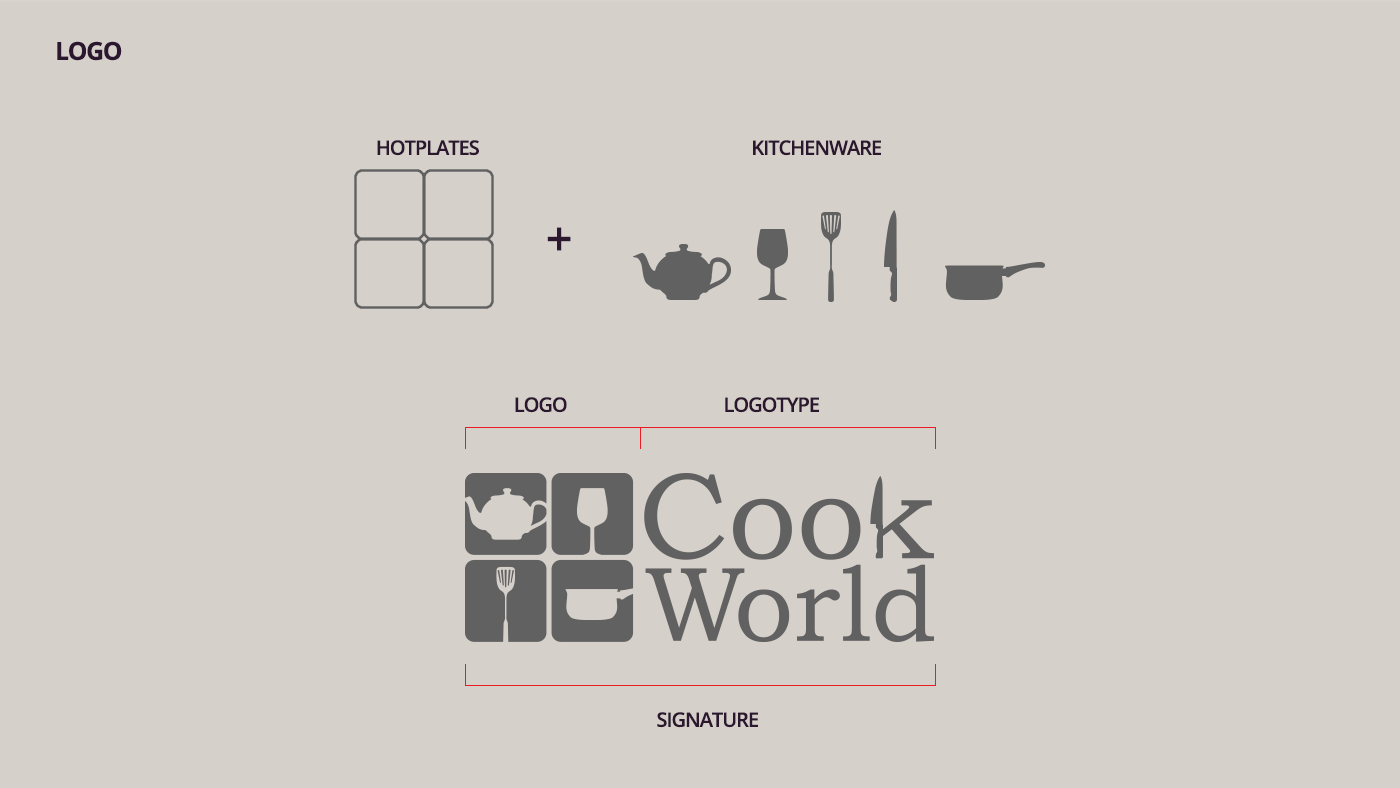 cooking logo cookworld.gr cookware brand