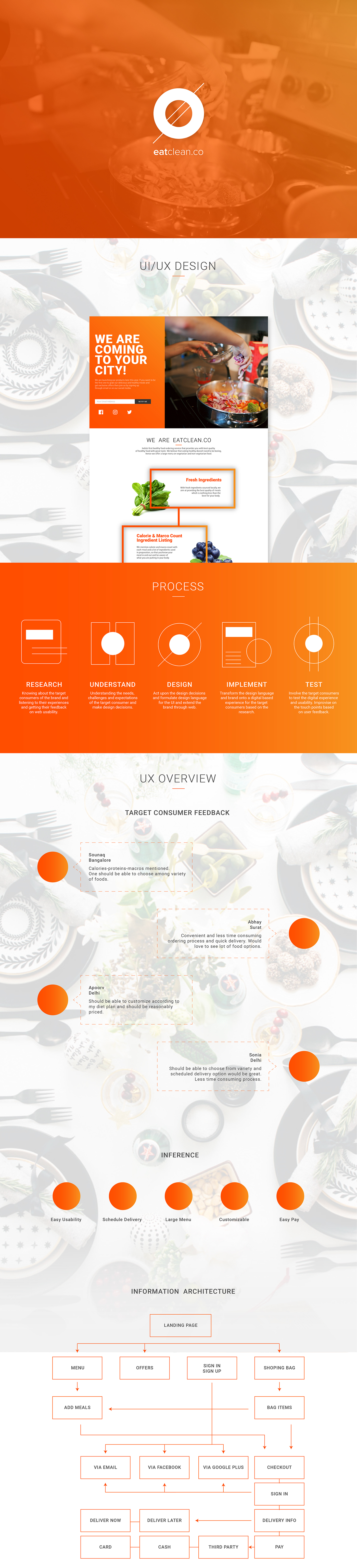 Food  India UI ux Website mobile Responsive fresh orange gourmet Health diet user experience research