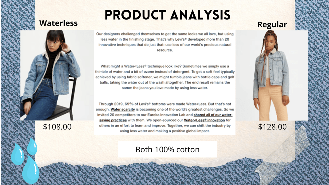 levis Denim jeans Fashion  portfolio waterless Sustainable Sustainable Fashion fashionproject fashionreport