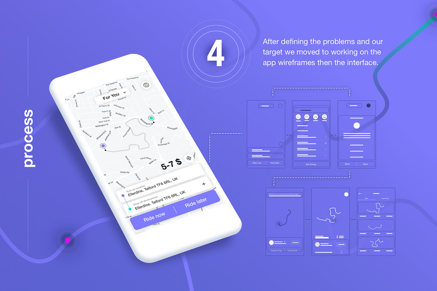 UI/UX wireframes interaction app design application Mobile app driving app rent car app