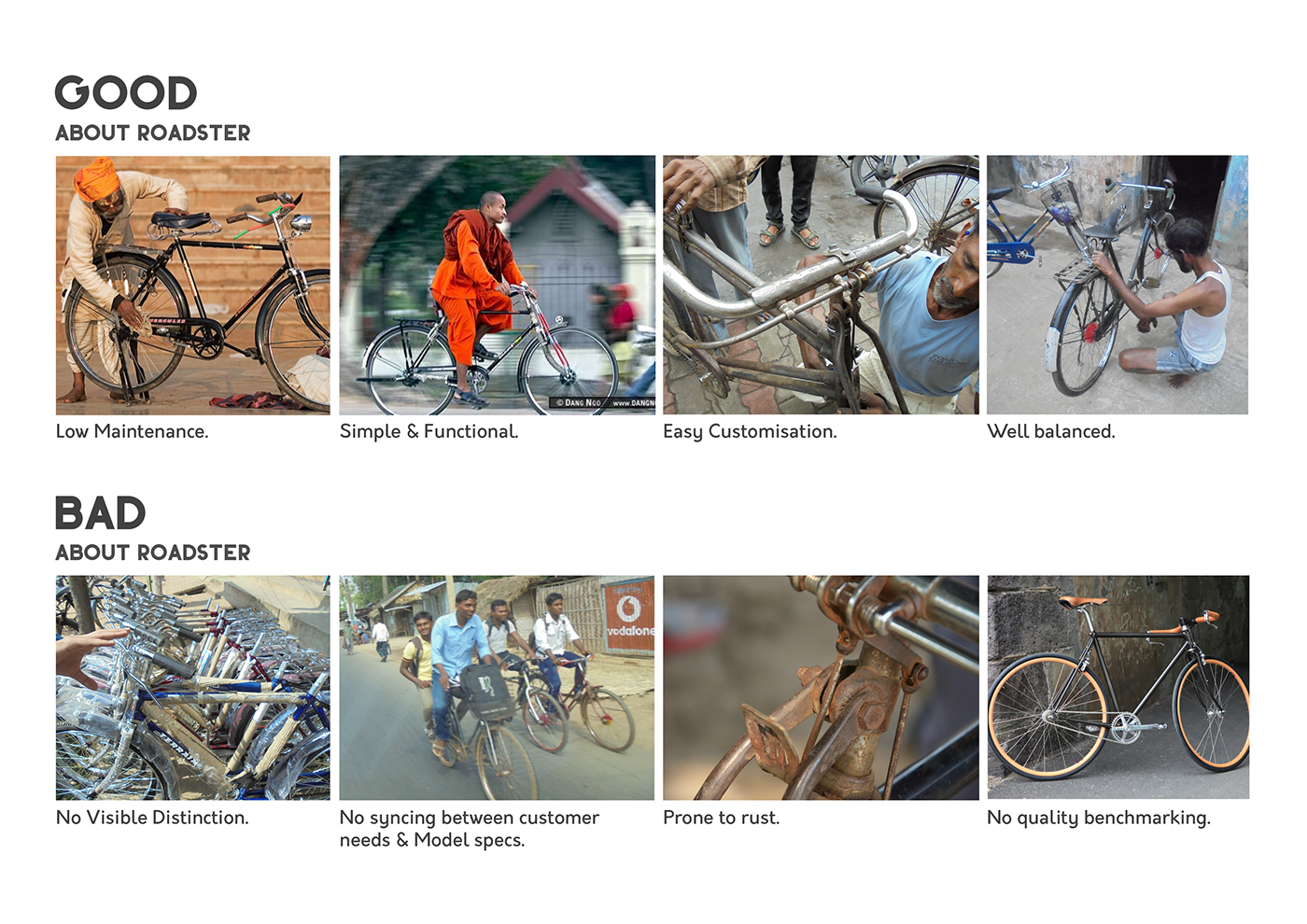 cycle Urban urban bike indian