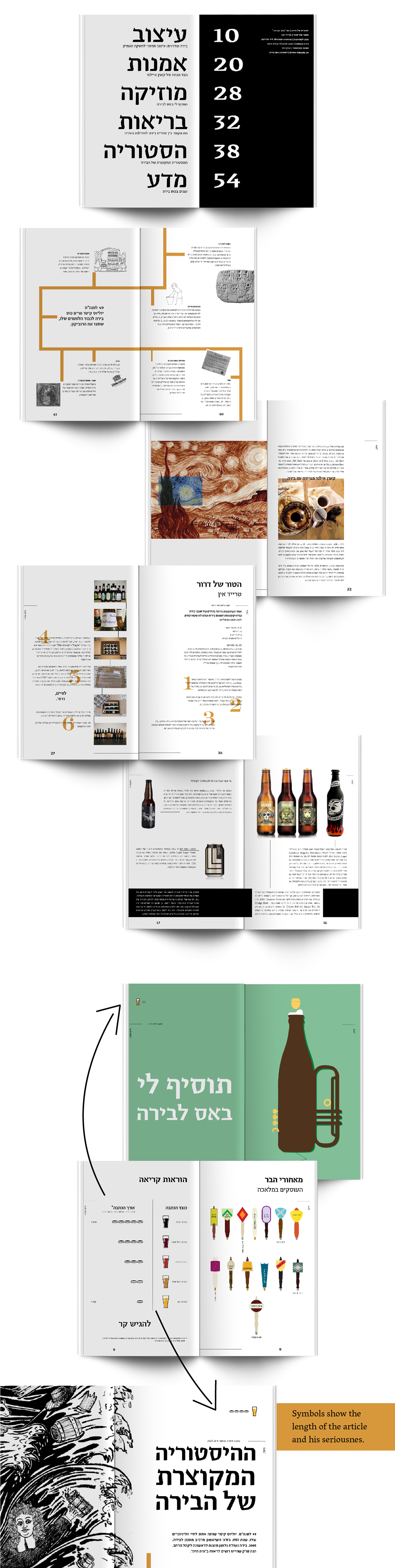 beer magazine israel print Coasters drink culture