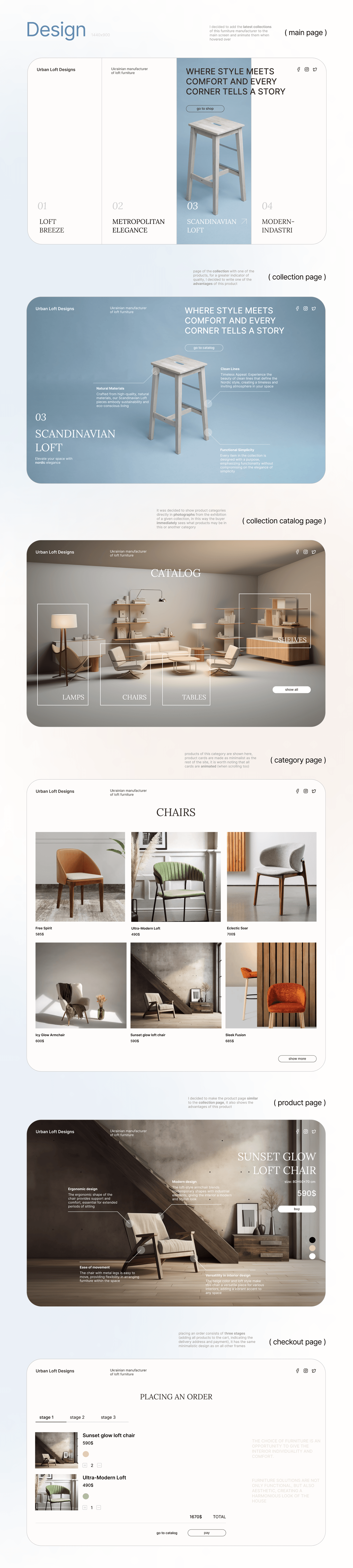 design store ukraine LOFT LOFT DESIGN furniture web site furniture Minimalism chairs Interior