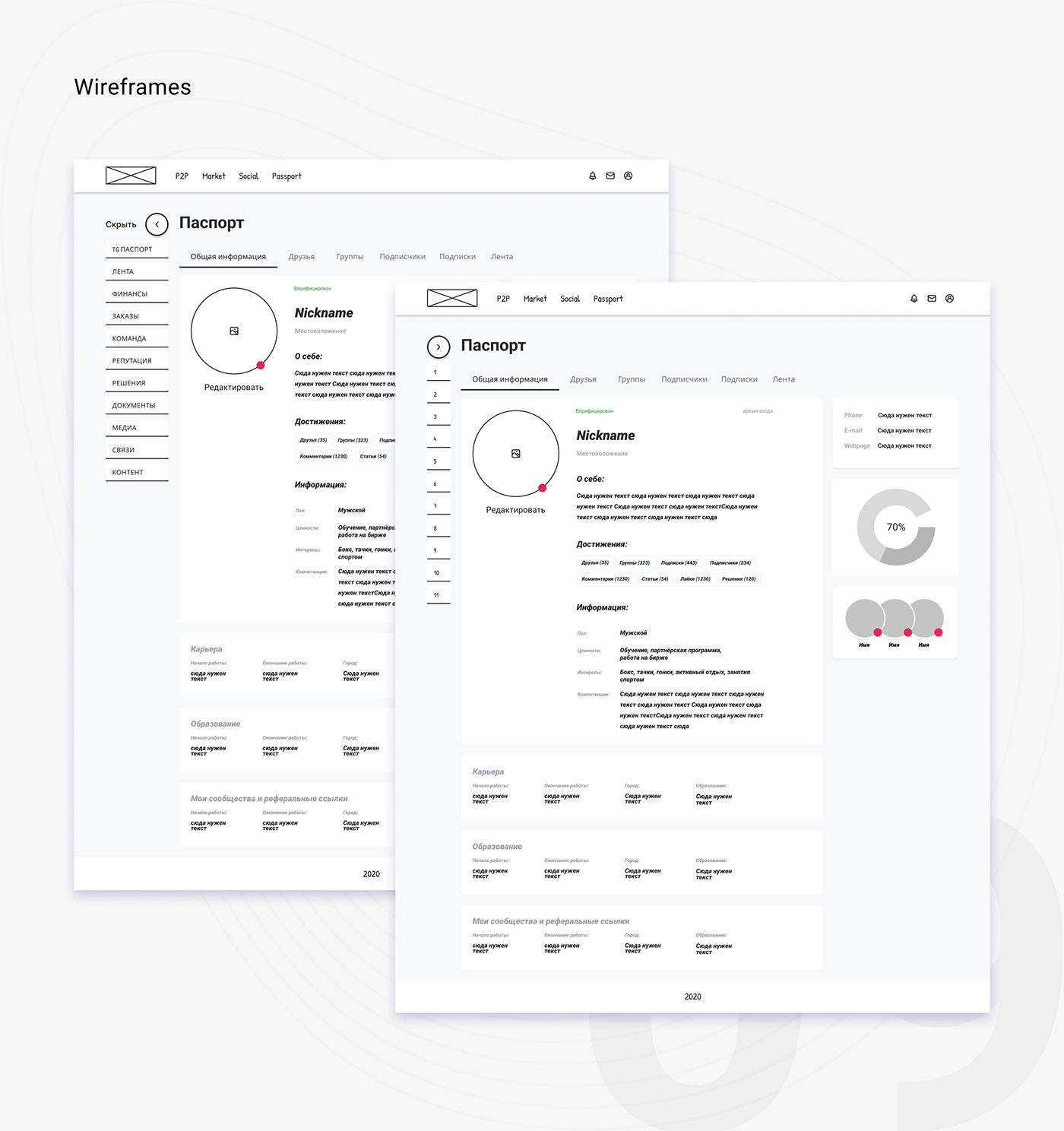 CJM Customer Journey Map user persona marketplace design  маркетплейс figma design research project user interface Experience personal account design