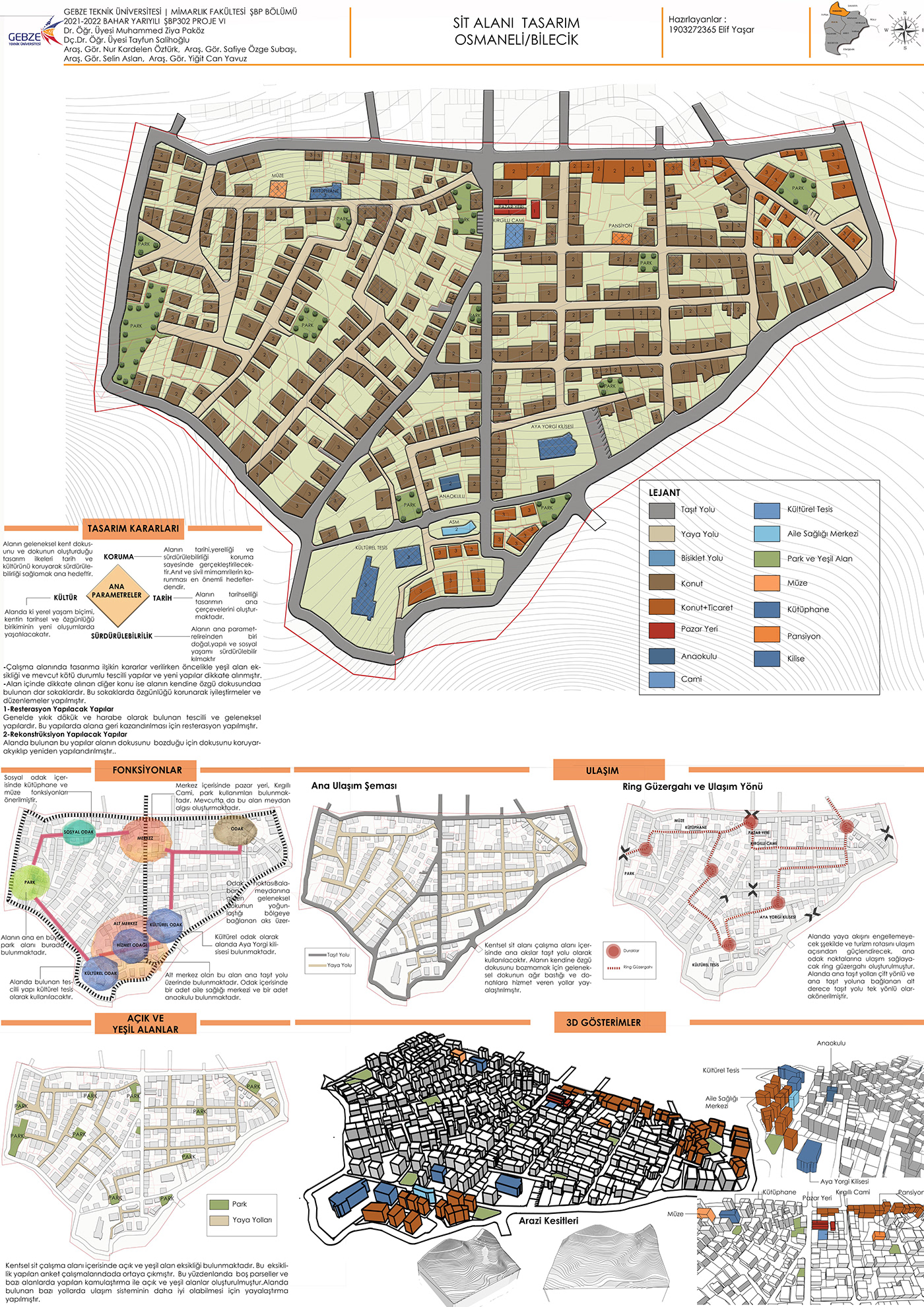 3D architecture Koruma Masterplan mekansal planlama modern Sentez sit urban planning